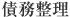 債務整理
